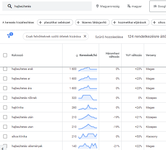 googl_ads_kulcsszokutatas