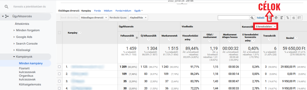 google_analytics_celok_elerese