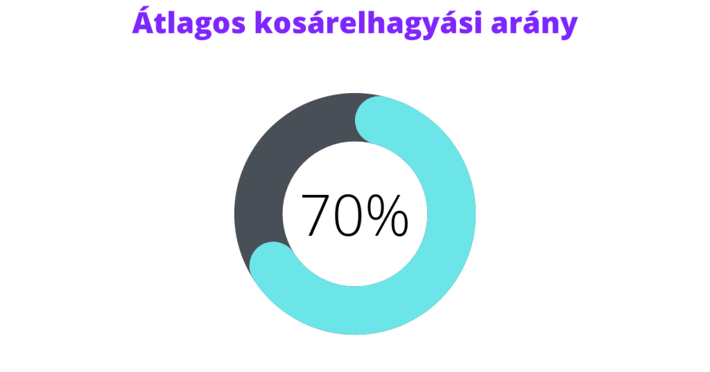 atlagos_kosarelhagyasi_arany