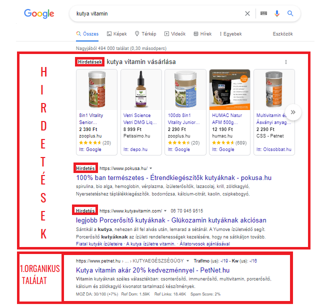 google_keresesi_talalatok