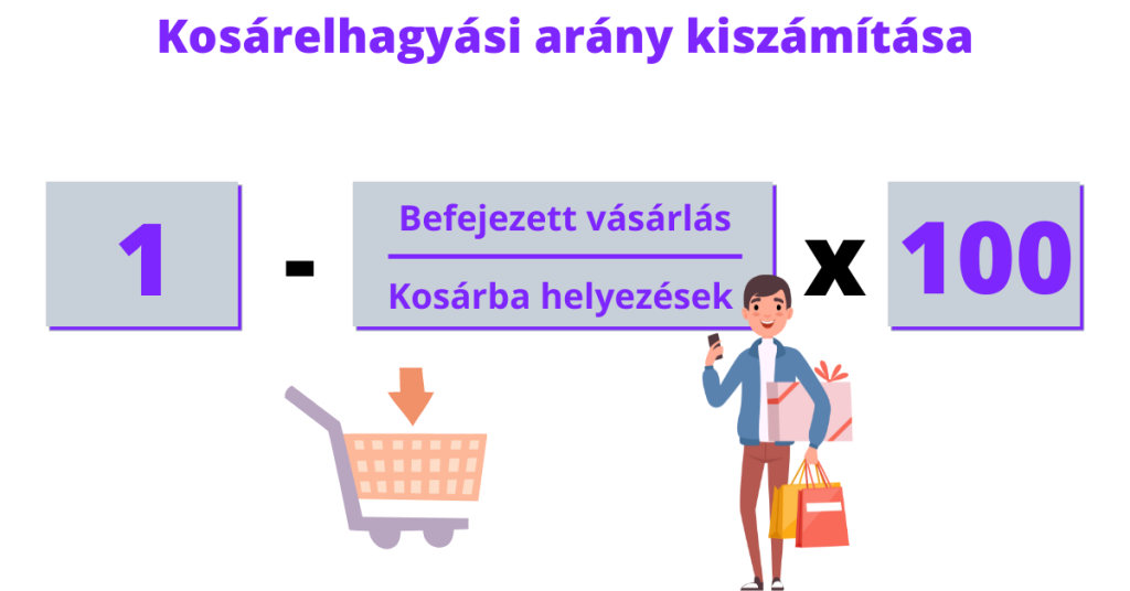 kosarelhagyasi_arany_kiszamitasa
